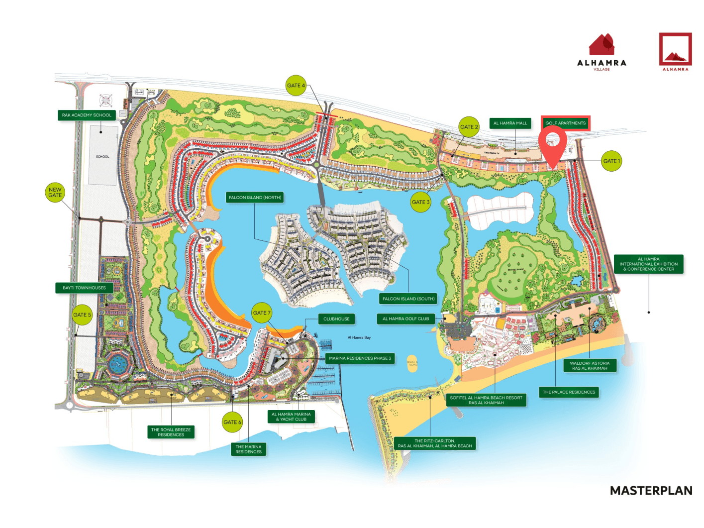 Master Plan