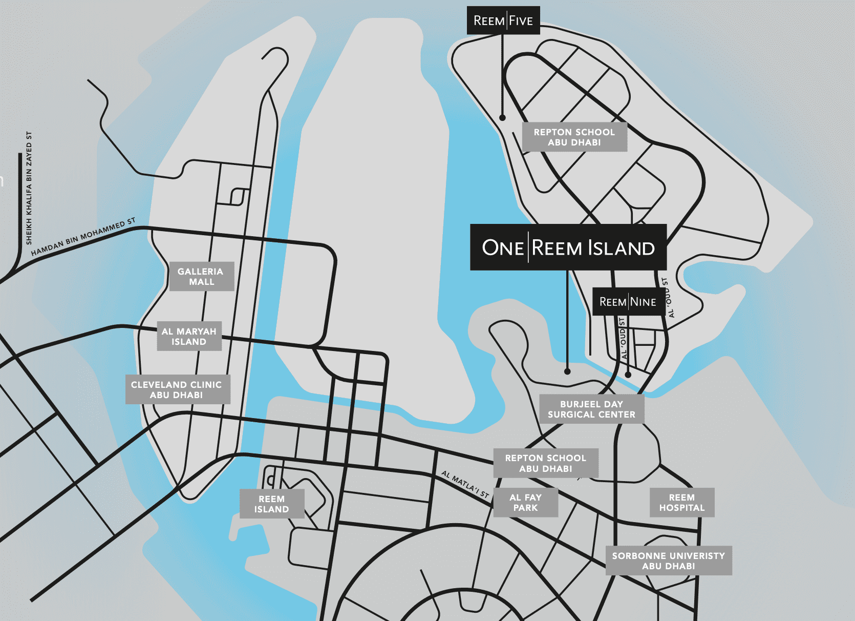 Master Plan