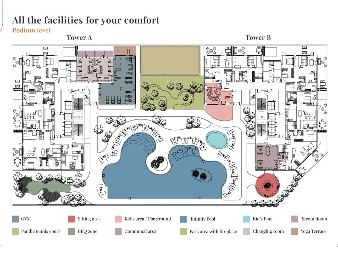Master Plan