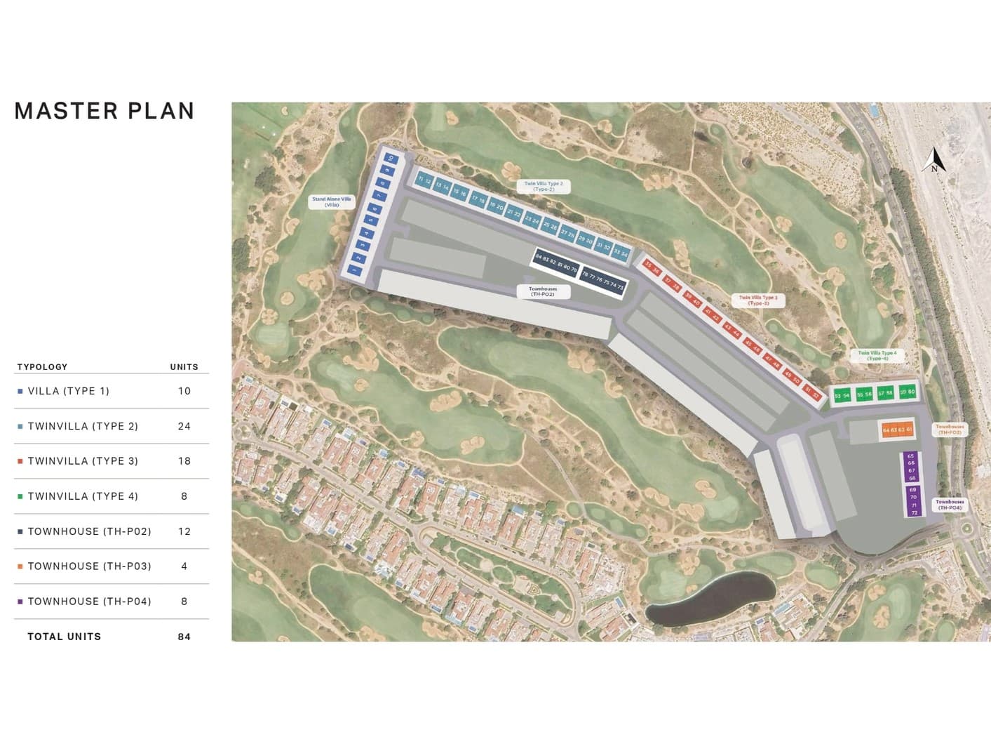 Master Plan