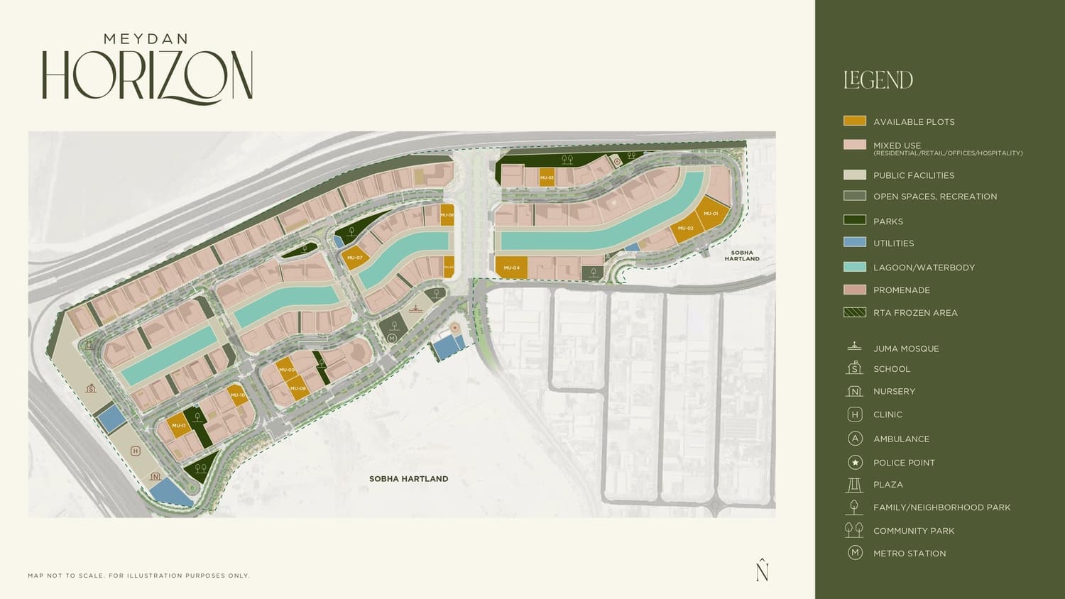 Master Plan