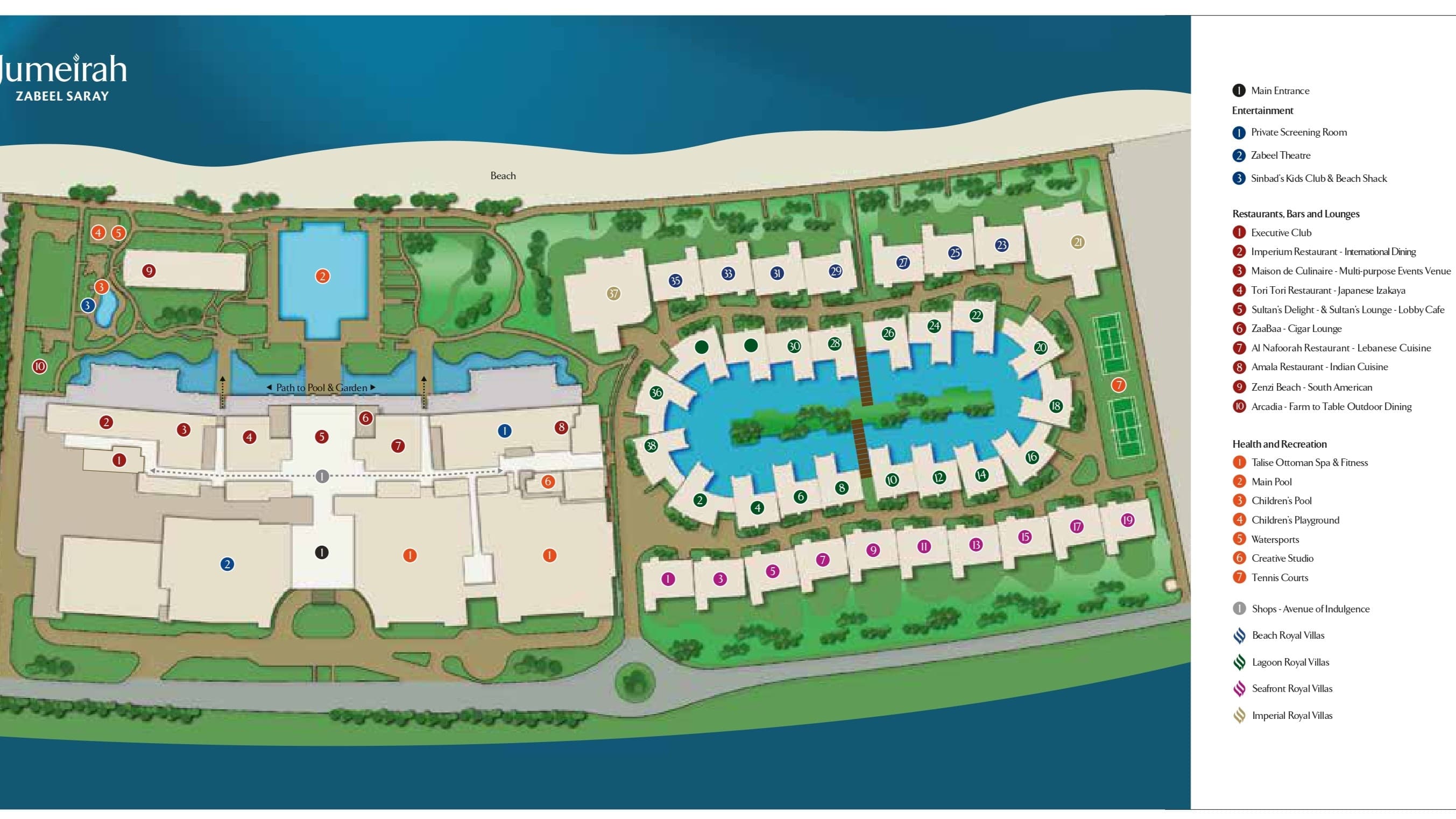 Master Plan