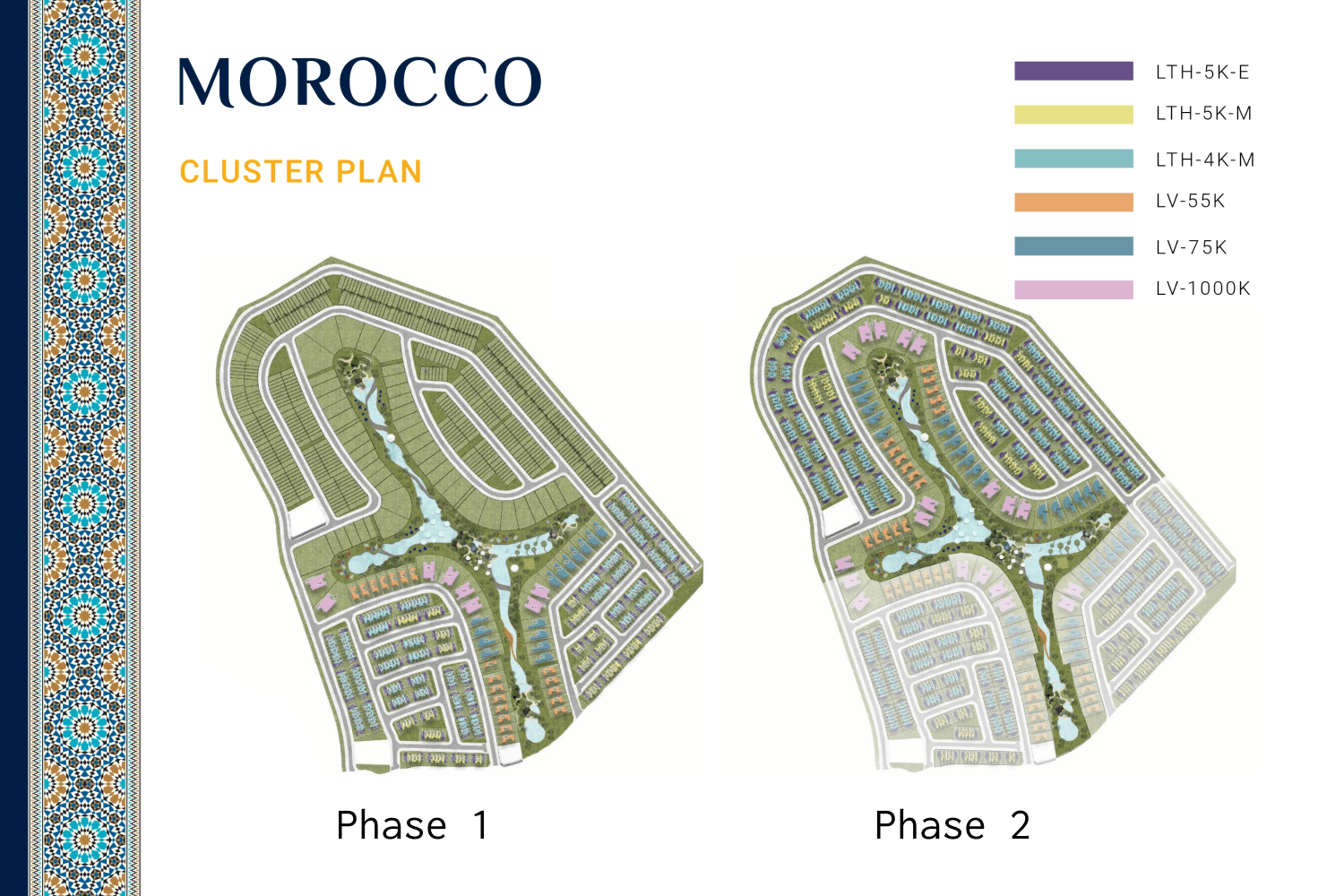 Master Plan