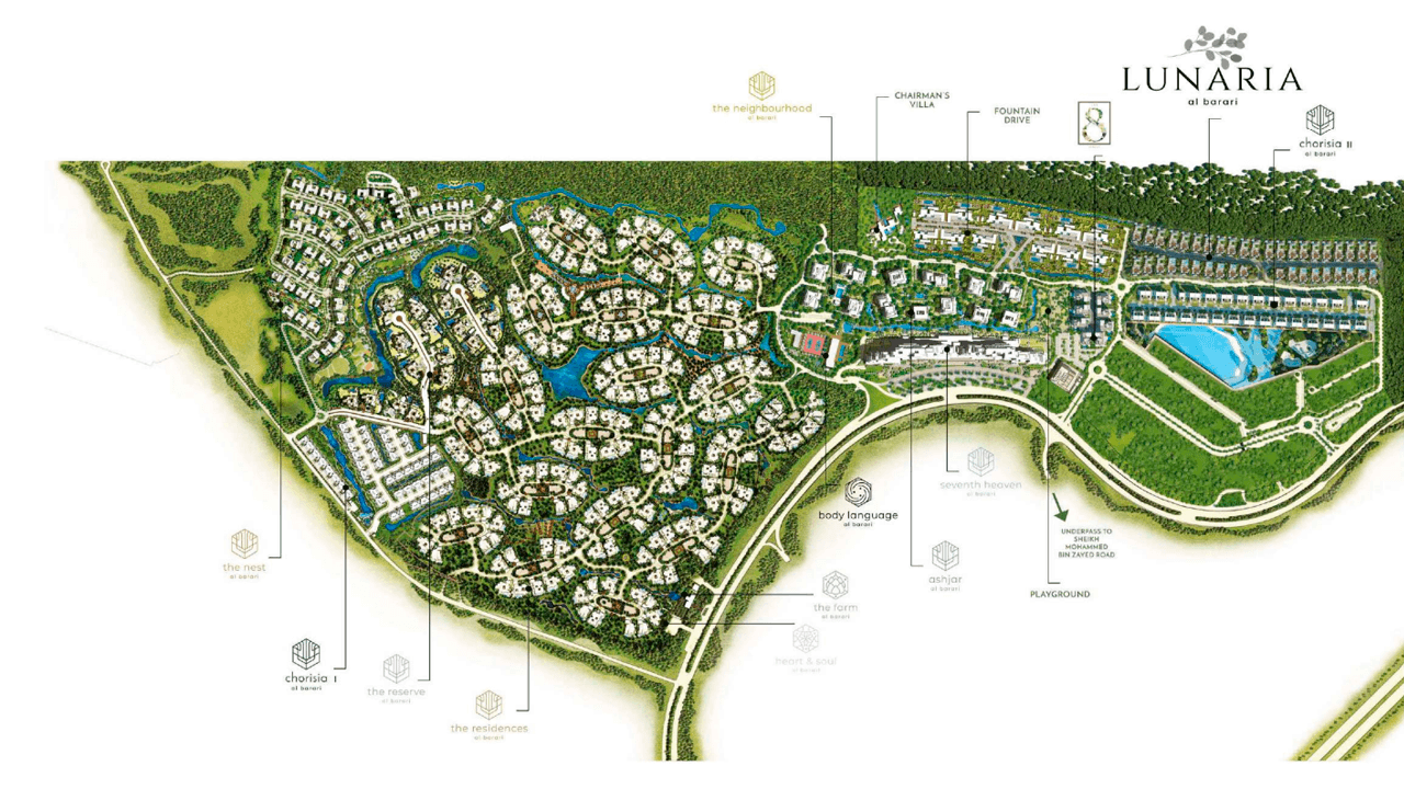 Master Plan