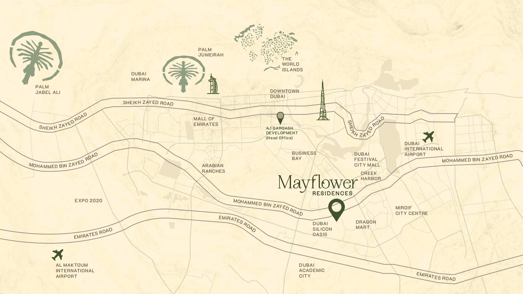 Master Plan