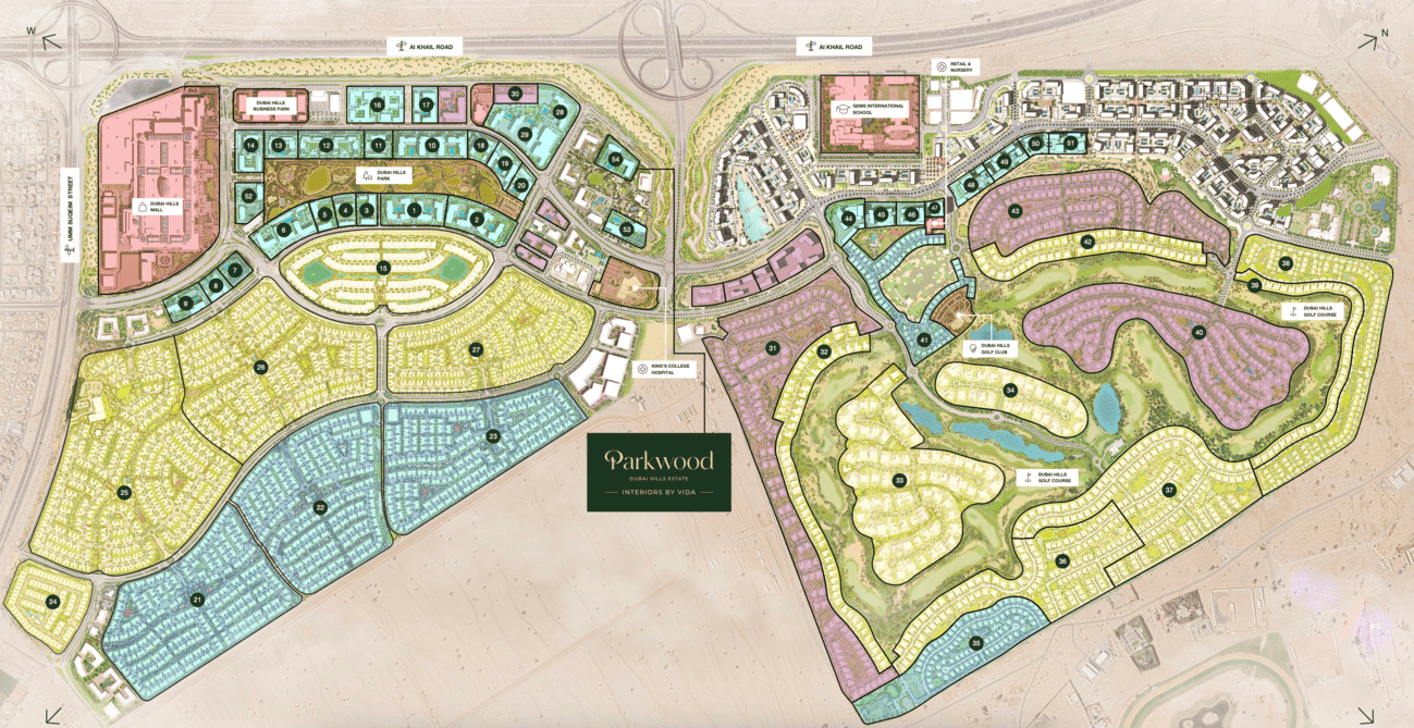 Master Plan