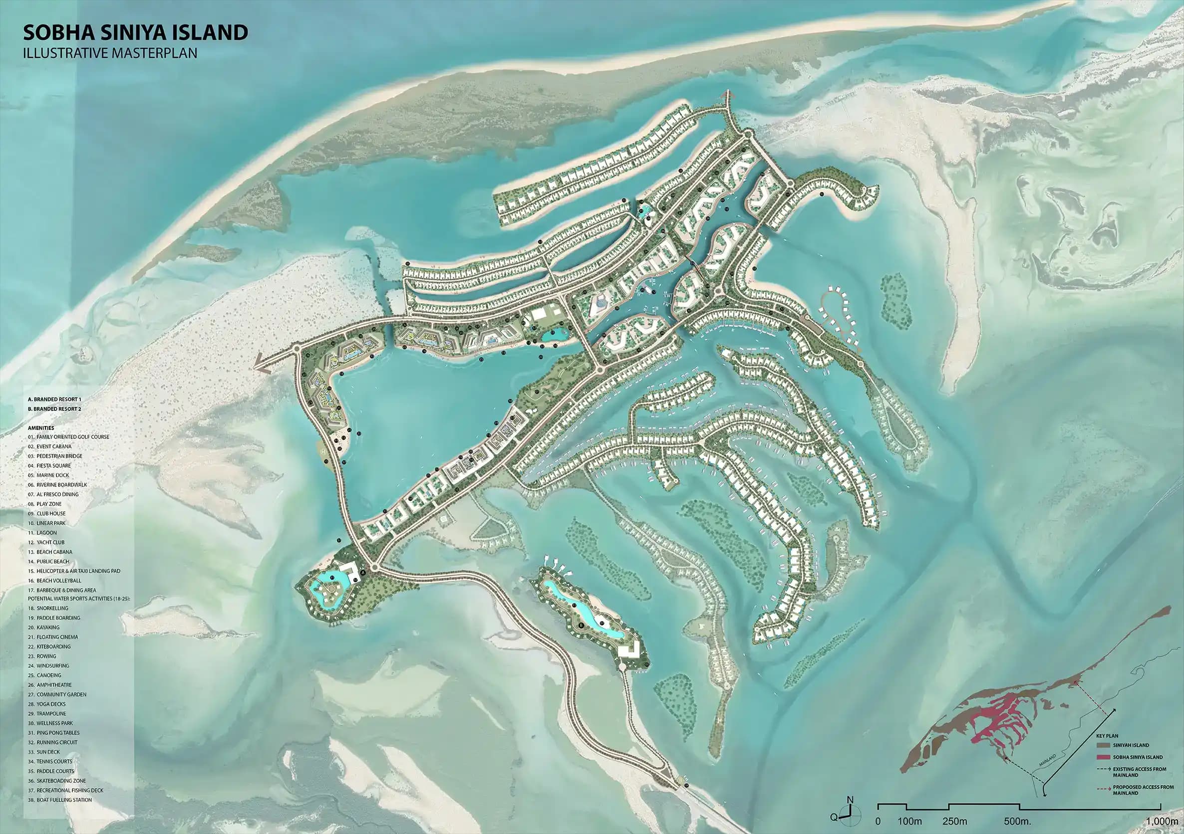 Master Plan