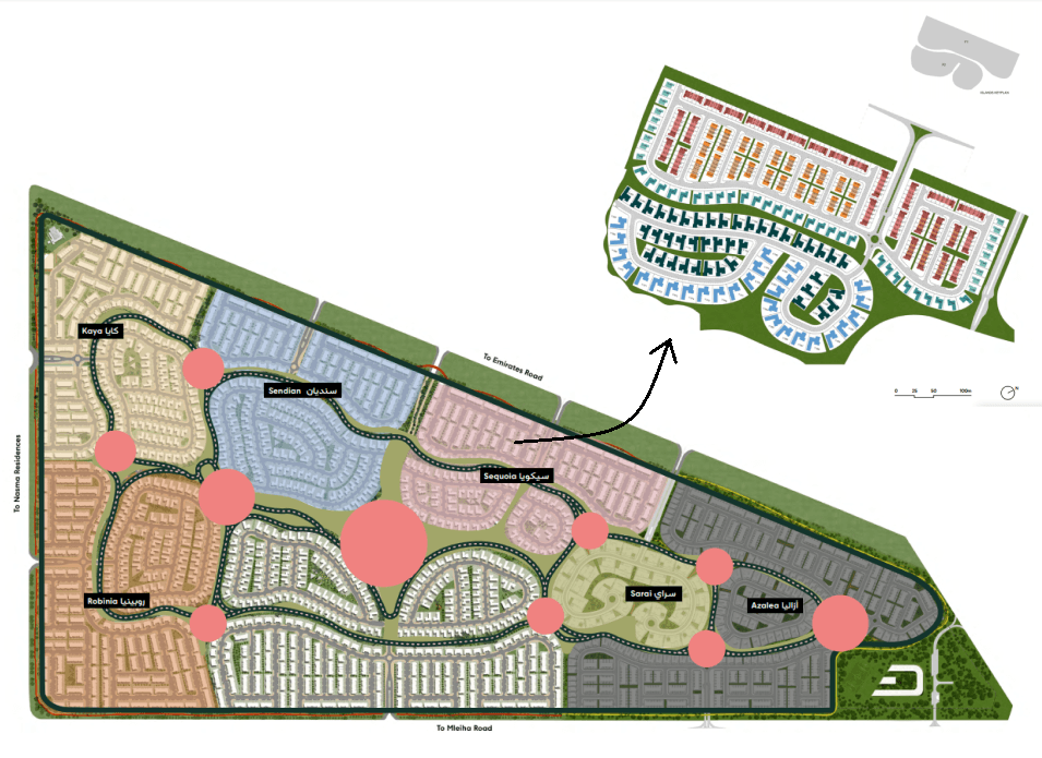 Master Plan