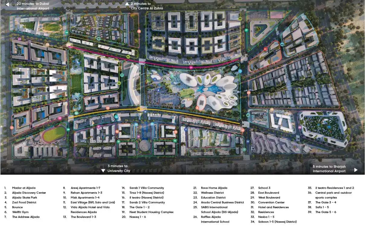 Master Plan