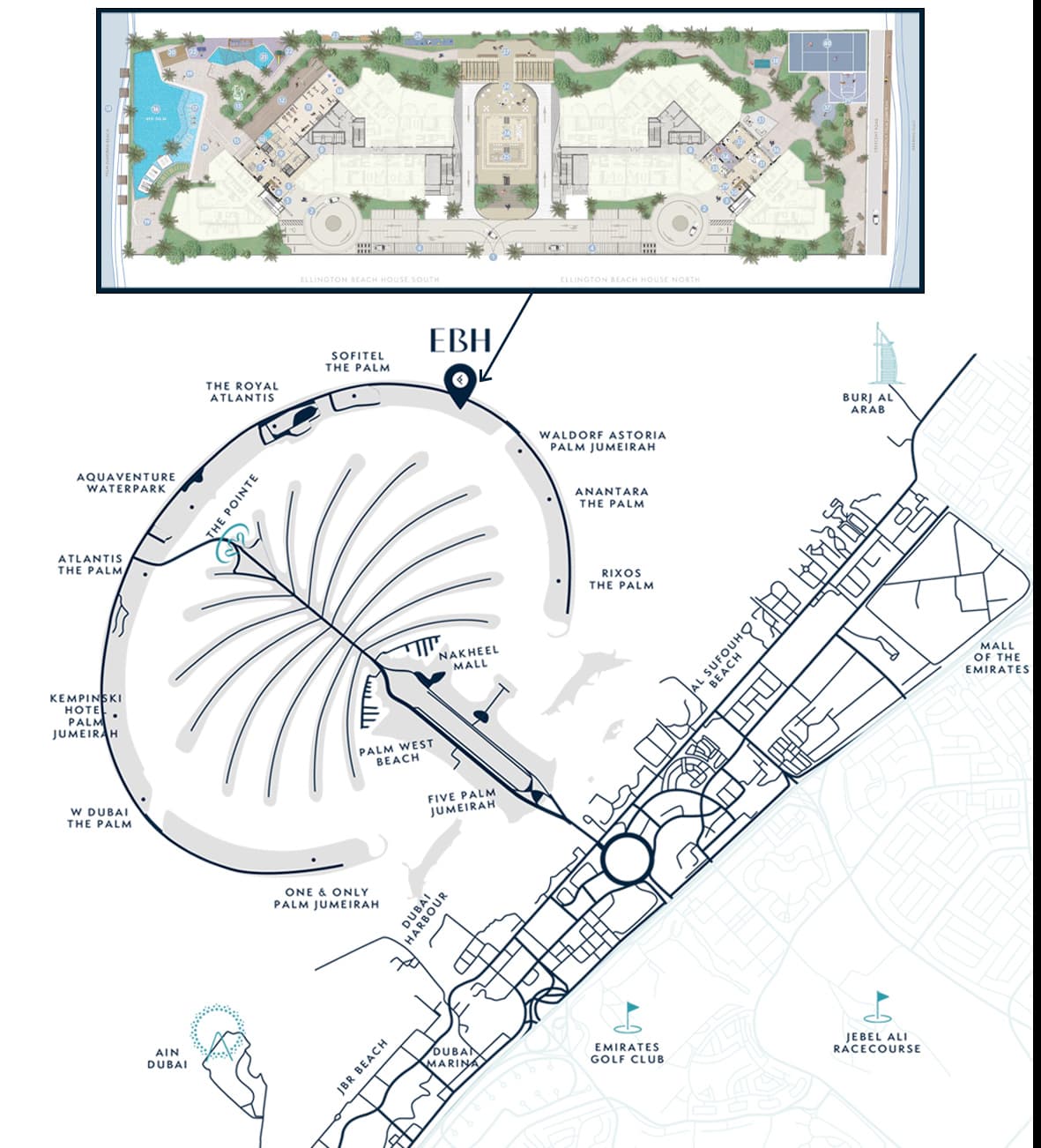 Master Plan