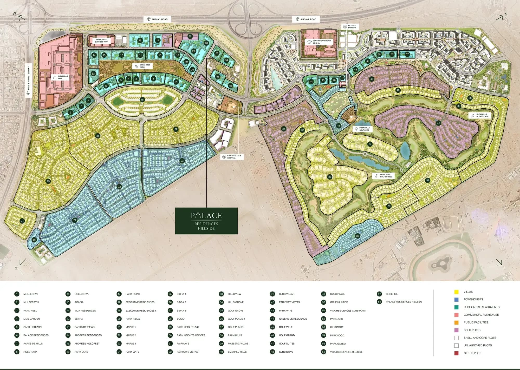 Master Plan