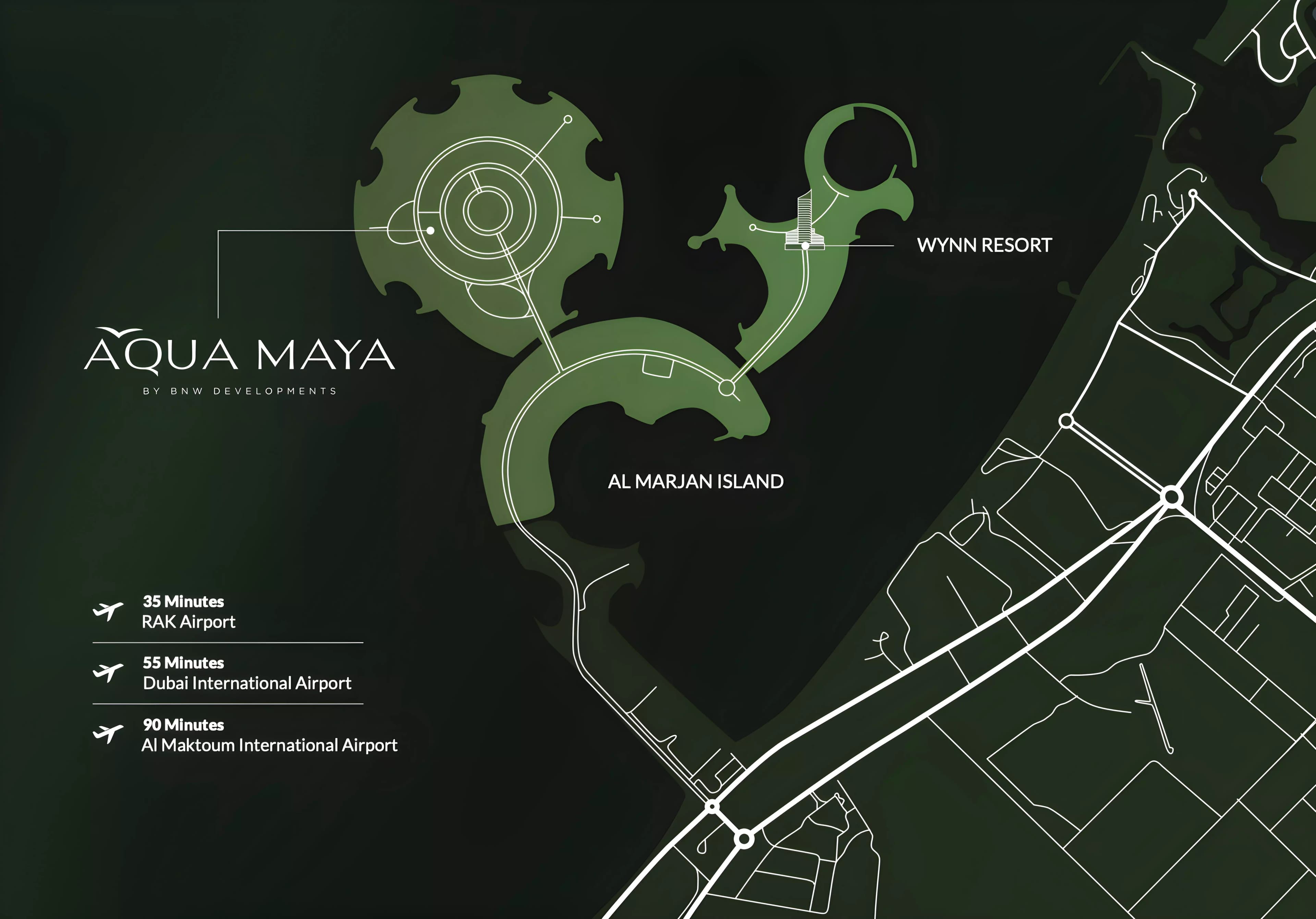 Master Plan