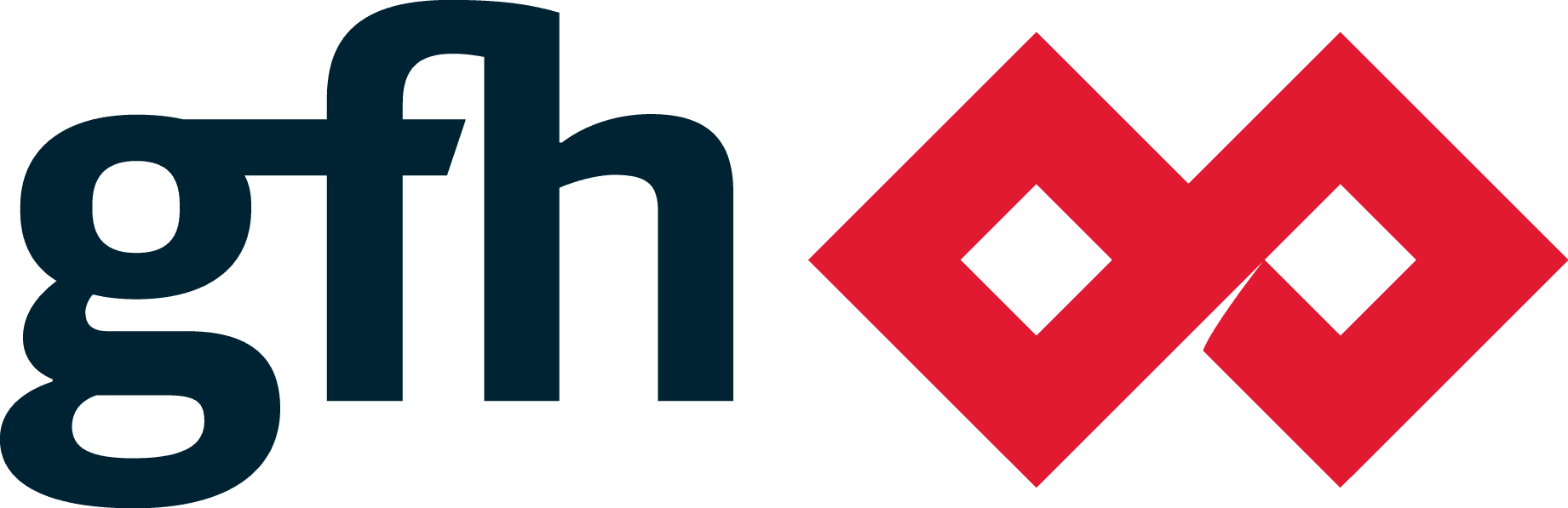 GFH Real Estate